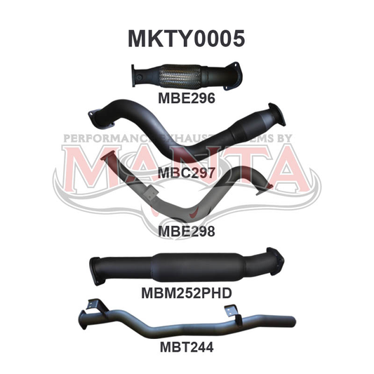 Toyota Landcruiser VDJ79 V8 Ute 3 With Cat & Hotdog, Aluminised Steel